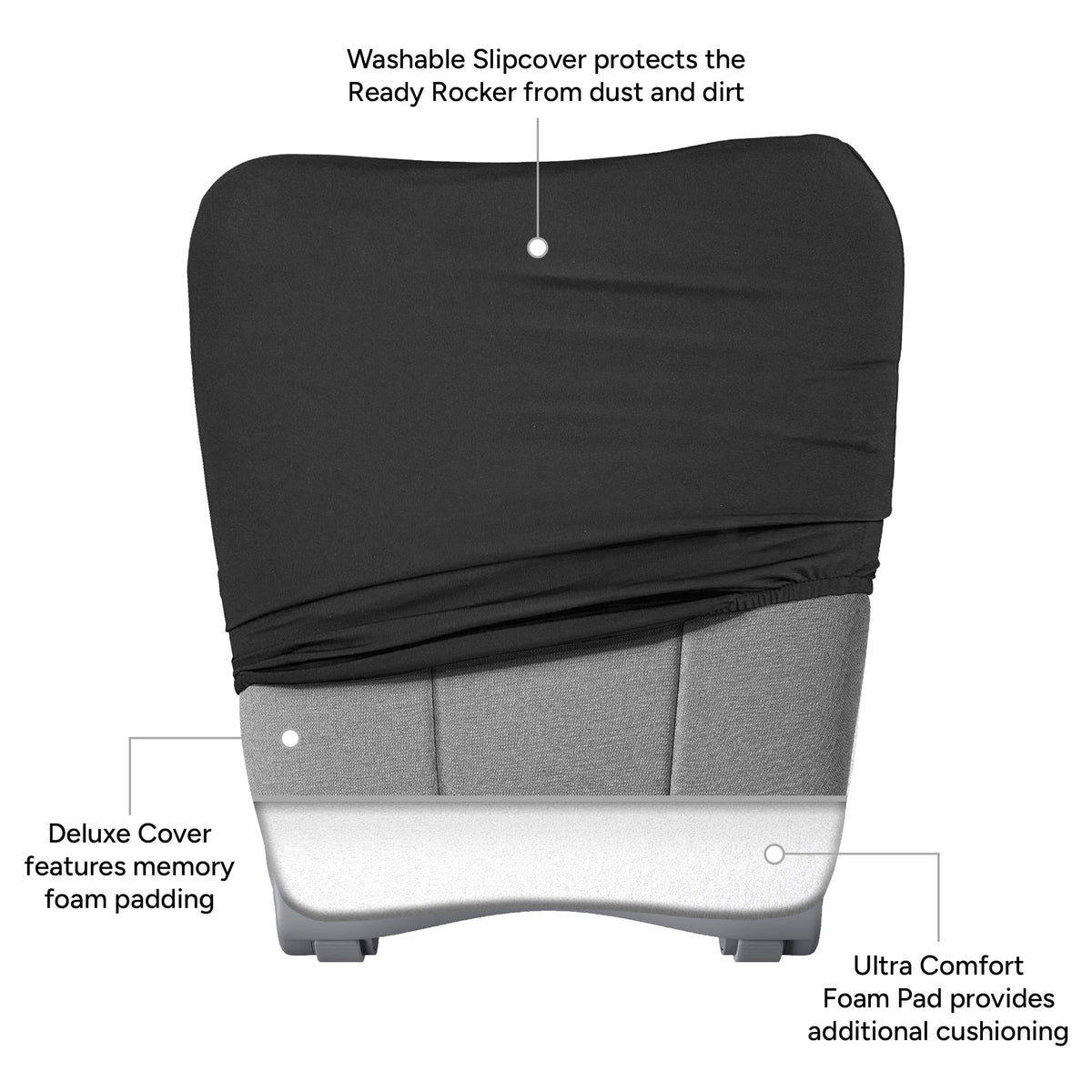 Slipcover & Comfort Foam Backrest Topper - Carbon