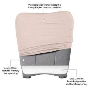 Protective Slipcover & Comfort Foam Backrest Topper