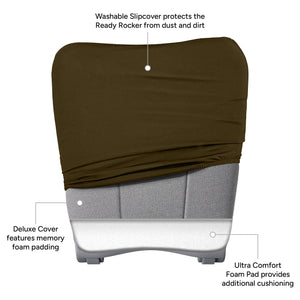 Protective Slipcover & Comfort Foam Backrest Topper