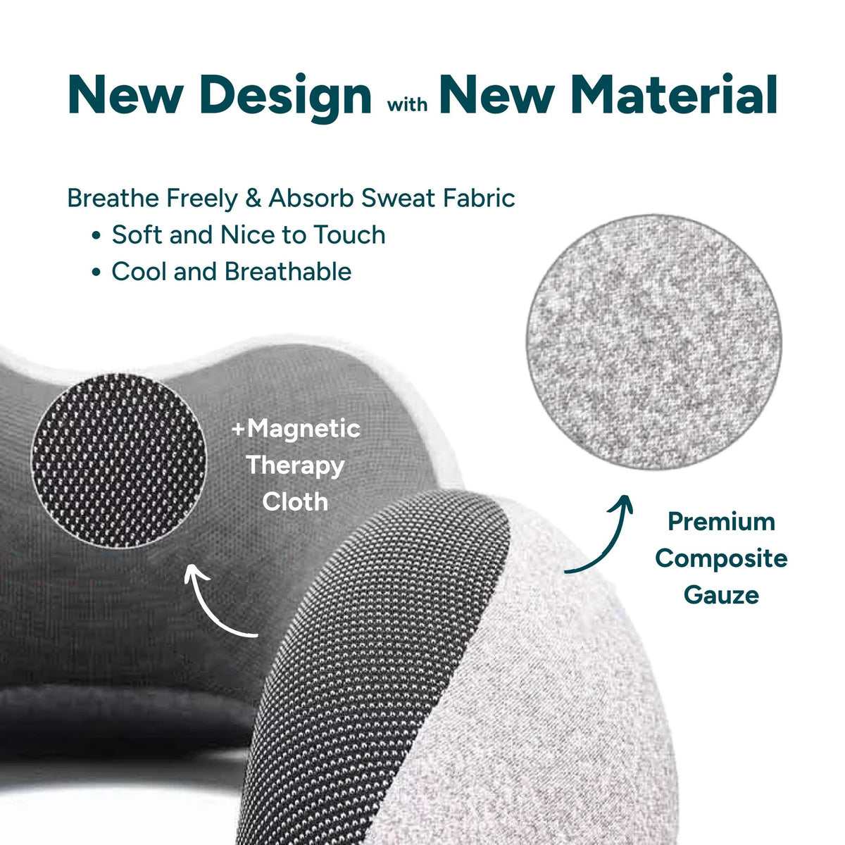 Travel Pillow Set: Neck Pillow + Eye Mask + Earplugs