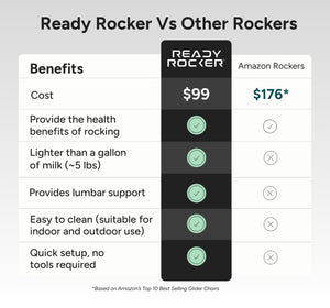 Deluxe Ready Rocker 3.0 (Slate) + Tote Bag