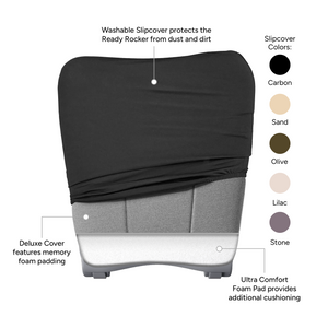 Protective Slipcover & Comfort Foam Backrest Topper